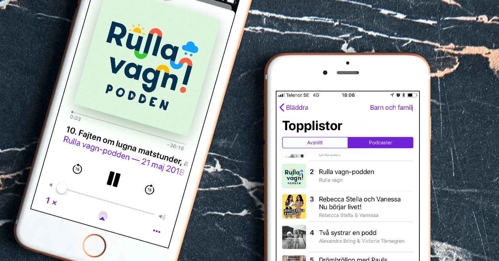 Alla avsnitt av Rulla vagn-podden